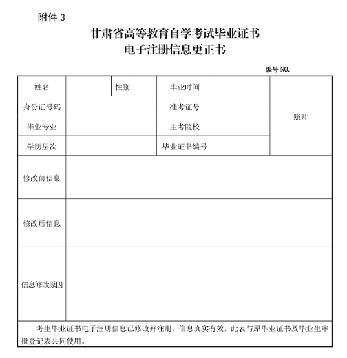 甘肃省高等教育自学考试毕业证书电子注册信息修改管理实施办法