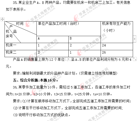 网友回忆-2020年《生产与作业管理00415》8月自考真题：计算题+综合分析题