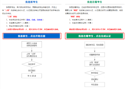 2020年山西省下半年高等教育自学考试网上报考流程（图文说明）