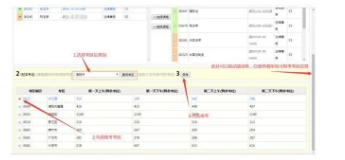 必看！2020年10月四川省自考课程网上报考指南来啦，附详细说明！