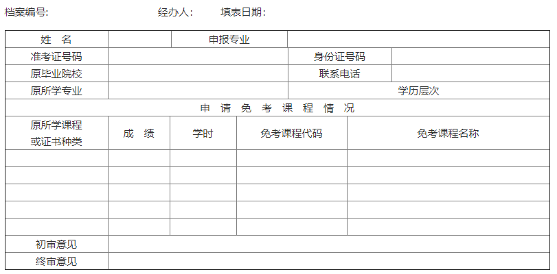 安徽省高等教育自学考试课程免考实施细则（含免考条件、办理流程）