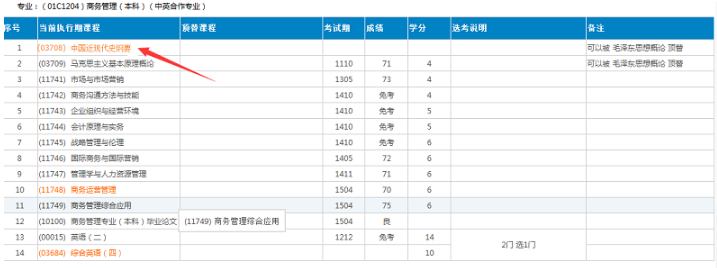 北京2020年9月自考毕业论文申报、毕业申报中的热点问题解答