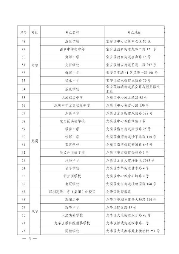 广东省深圳市2020年1月自学考试时间及地点（共84个考点）