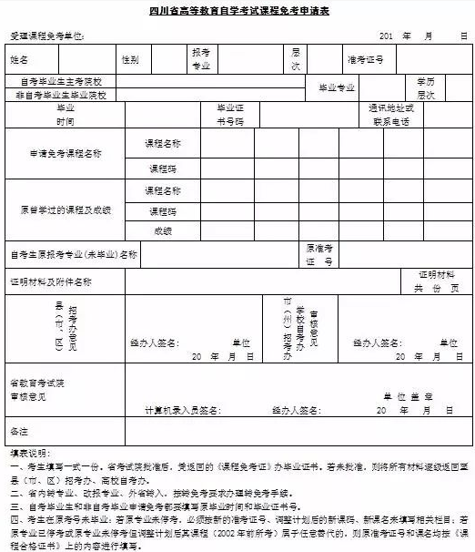 请问2020年四川自考本科免考如何办理？