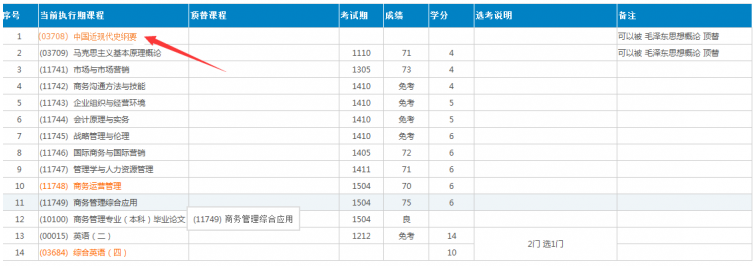 北京市2020下半年自考毕业申报中的热点问题解答汇总