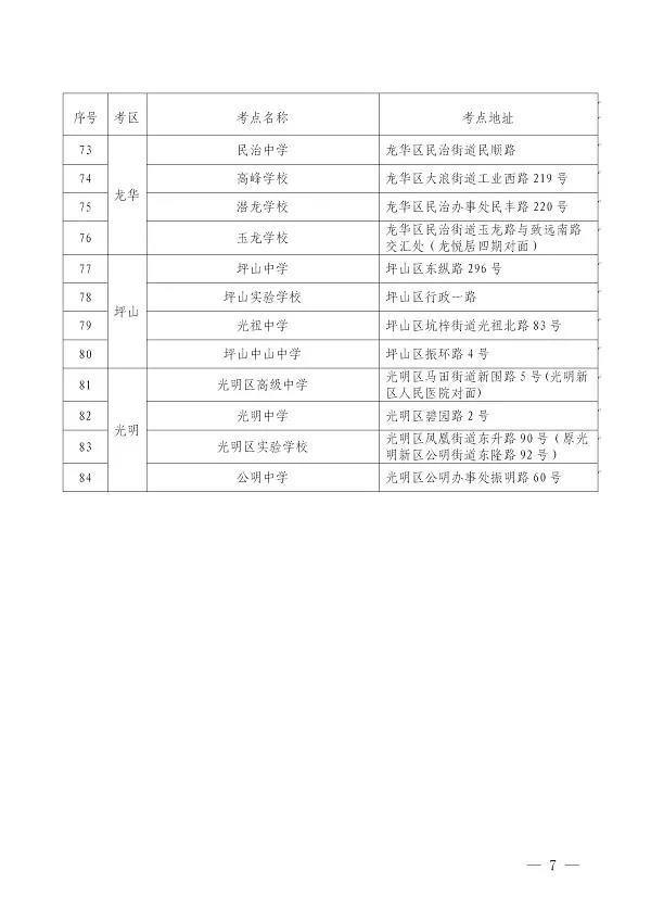 广东省深圳市2020年1月自学考试时间及地点（共84个考点）