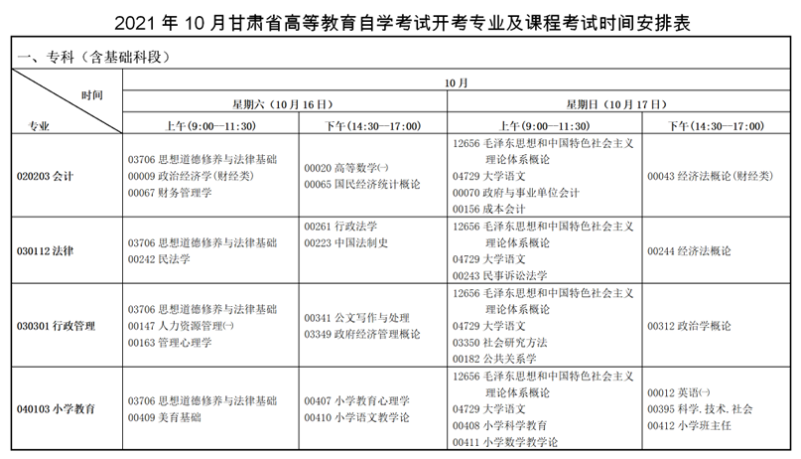 2021年甘肃省10月自学考试开考专业及课程考试时间安排计划表