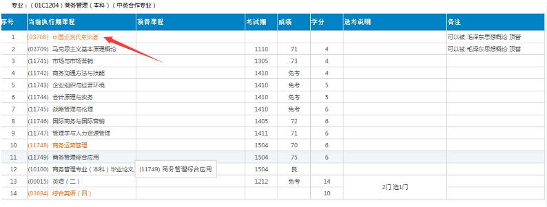 北京市2021年上半年自考毕业论文申报、毕业办理中的热点问题解答