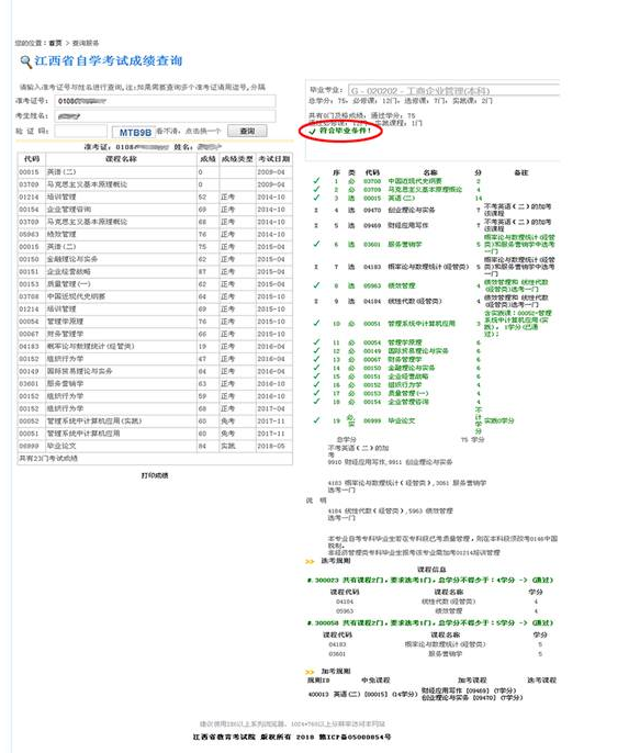 江西理工大学2021上半年自考毕业申报时间、条件及详细办理流程