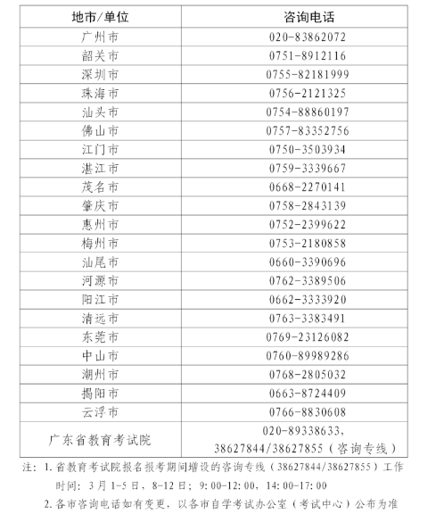 广东省2021年10月自学考试报名报考将于8月底开始