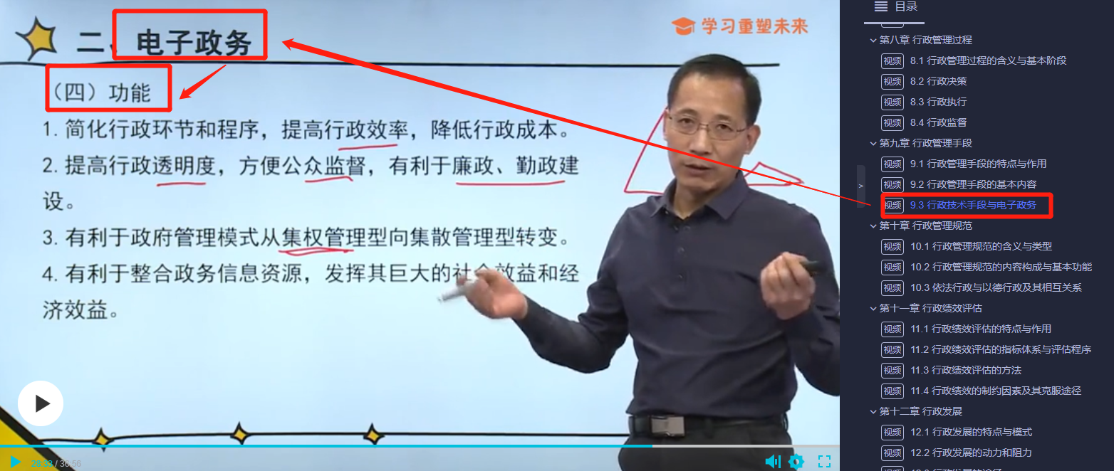 「喜报」2021年10月自考行政管理专业考点覆盖情况详解！真实对比数据！