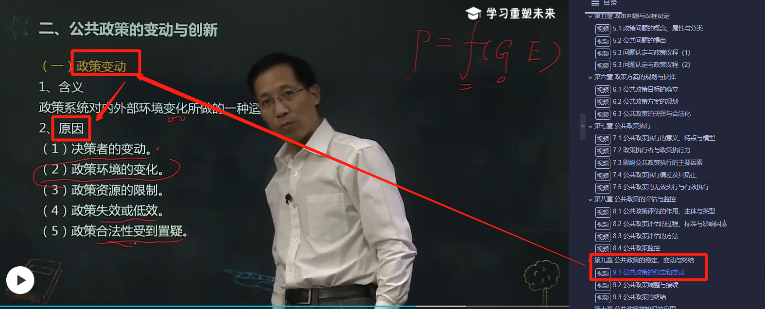 自考行政管理专业《公共政策学》考试科目2021年10月考试考点覆盖报告