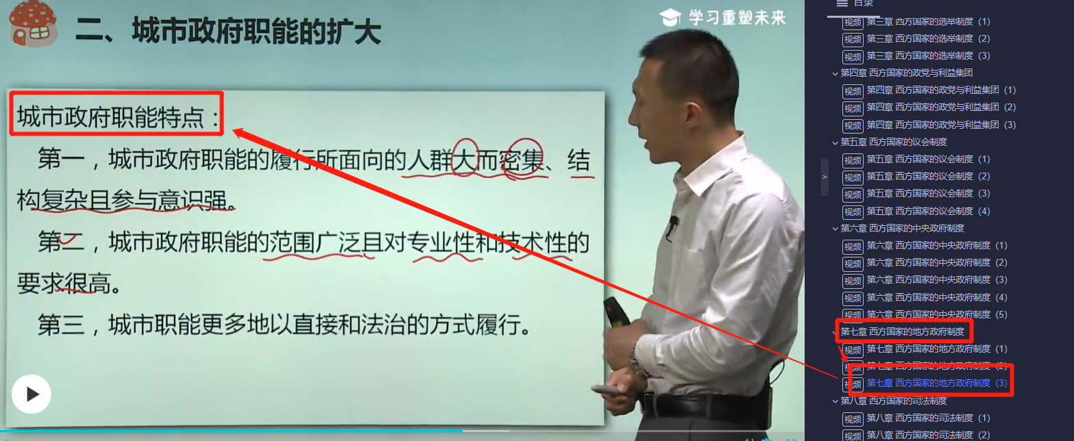 《西方政治制度》2021下半年自考行政管理专业考点覆盖率 点击查看