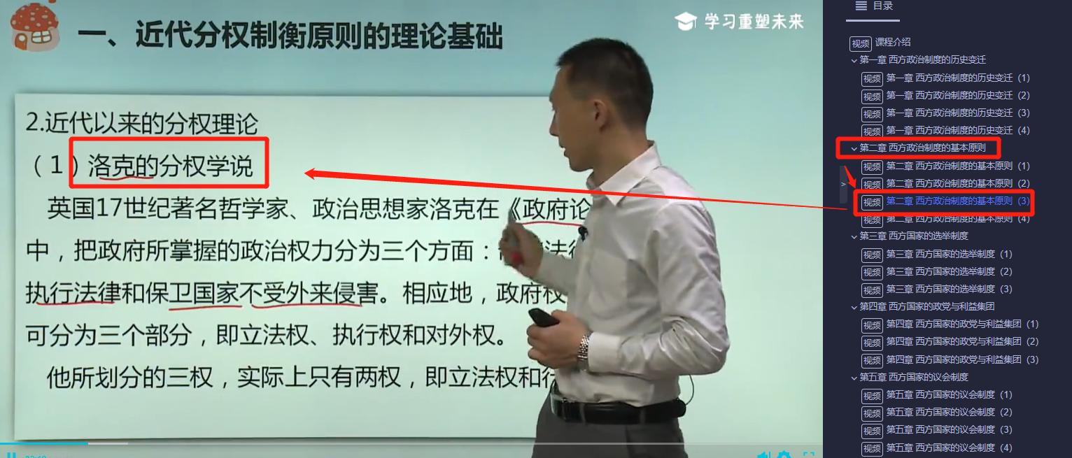 《西方政治制度》2021下半年自考行政管理专业考点覆盖率 点击查看