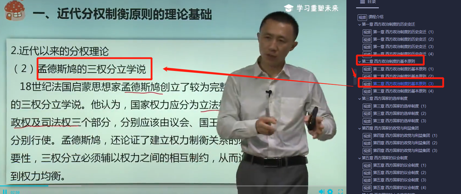 《西方政治制度》2021下半年自考行政管理专业考点覆盖率 点击查看