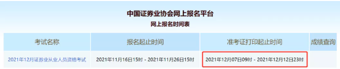 12月7日上午九点开始打印2021年12月证券从业资格考试准考证