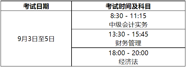 山东2022年中级会计师职称考试时间.png