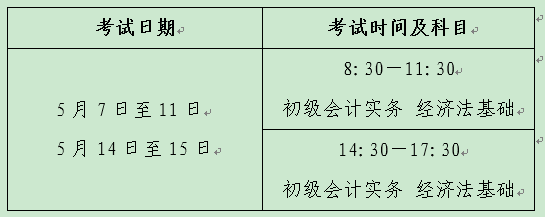 河南2022年初级会计师职称考试时间.jpg