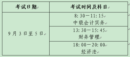 河南2022年中级会计师职称考试时间.jpg