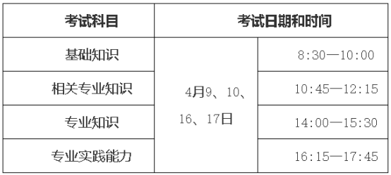 其他专业考试时间安排