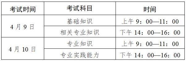 护理学初级（师）专业考试安排