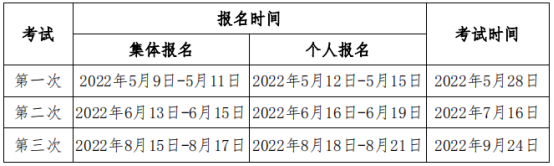 期货基础知识和期货法律法规科目考试时间